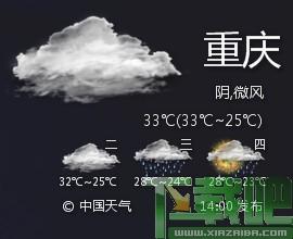 XWeather,天气预报