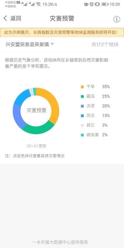 一米农服app下载,一米农服安卓版