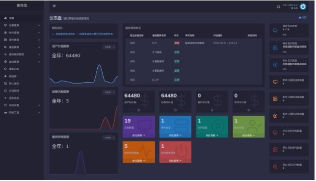Chemex下载,ICT资产管理系统,源码相关
