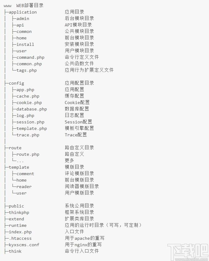 狂雨小说cms下载,狂雨小说,网站模板,小说cms,cms系统