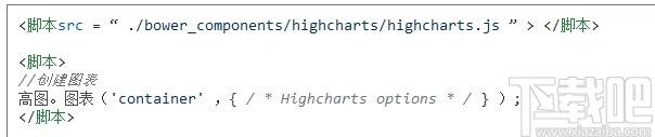 Highcharts下载,图表API库,源码相关