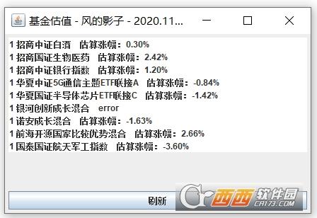 基金估值,查询,基金.