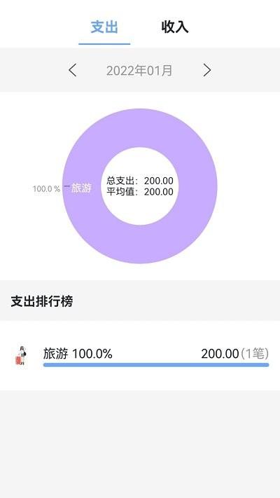花花记账app下载,花花记账,记账app