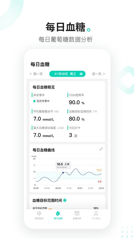 硅基动感官方版下载,硅基动感,医疗app,健康app