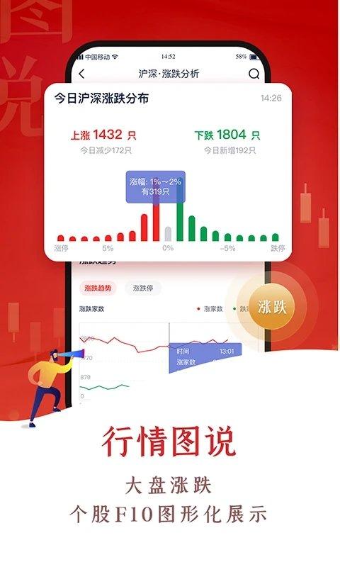 翼启航中航证券手机版下载,翼启航,理财app,金融app